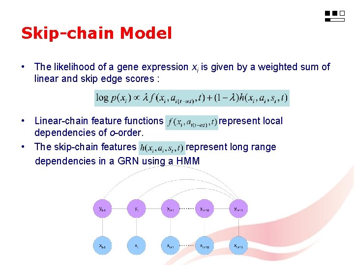 Skip-chain Model • The likelihood of a gene expression xi is given by a