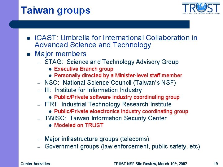 Taiwan groups l l i. CAST: Umbrella for International Collaboration in Advanced Science and