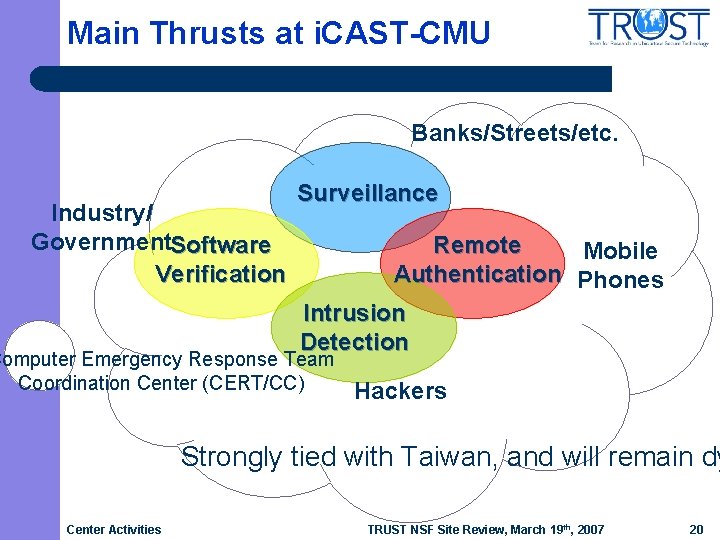 Main Thrusts at i. CAST-CMU Banks/Streets/etc. Industry/ Government. Software Verification Surveillance Remote Mobile Authentication