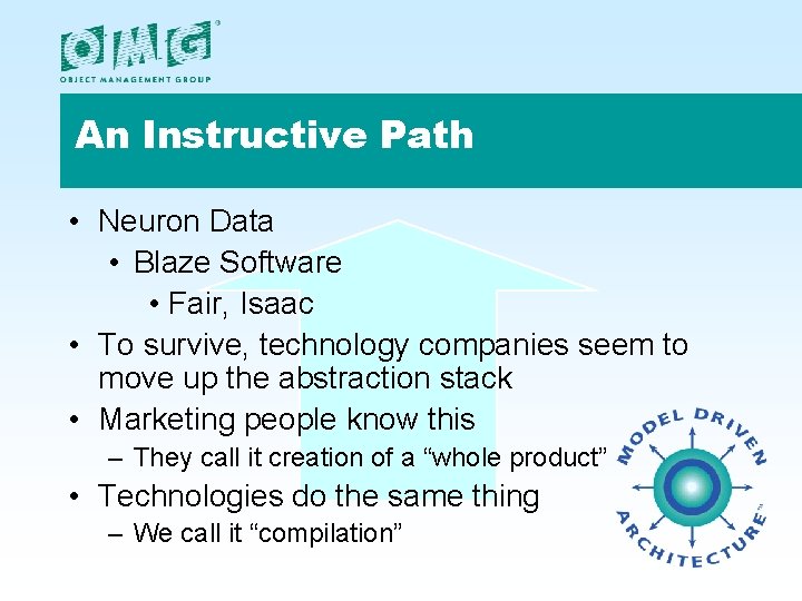 An Instructive Path • Neuron Data • Blaze Software • Fair, Isaac • To