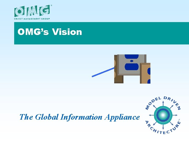 OMG’s Vision The Global Information Appliance 