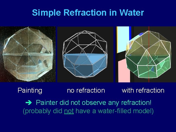 Simple Refraction in Water Painting no refraction with refraction Painter did not observe any