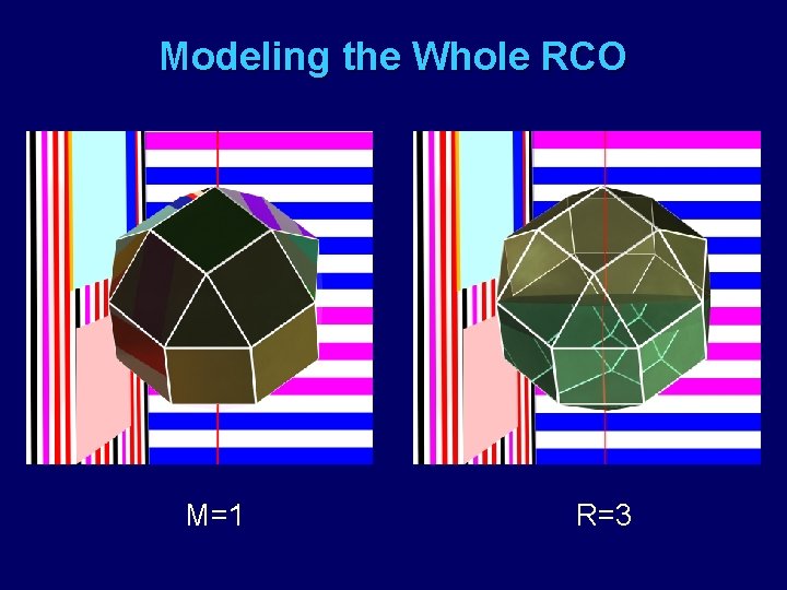 Modeling the Whole RCO M=1 R=3 