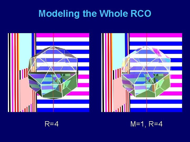 Modeling the Whole RCO R=4 M=1, R=4 