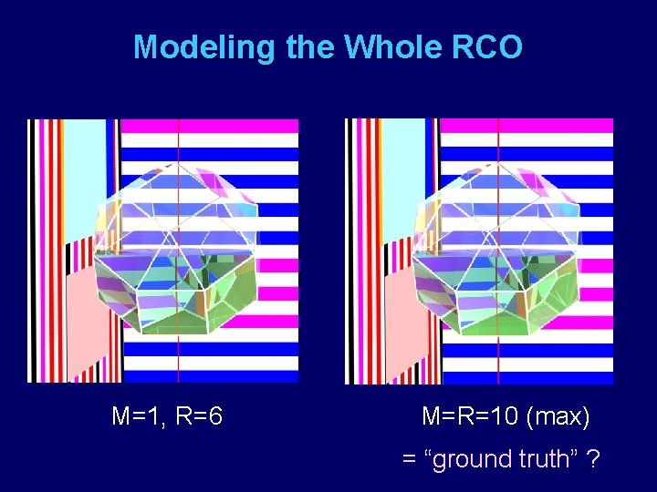 Modeling the Whole RCO M=1, R=6 M=R=10 (max) = “ground truth” ? 