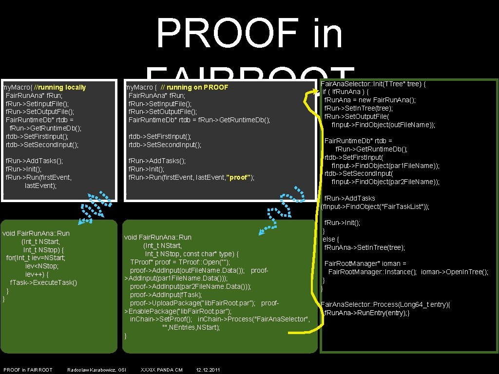 my. Macro{ //running locally Fair. Run. Ana* f. Run; f. Run->Set. Input. File(); f.