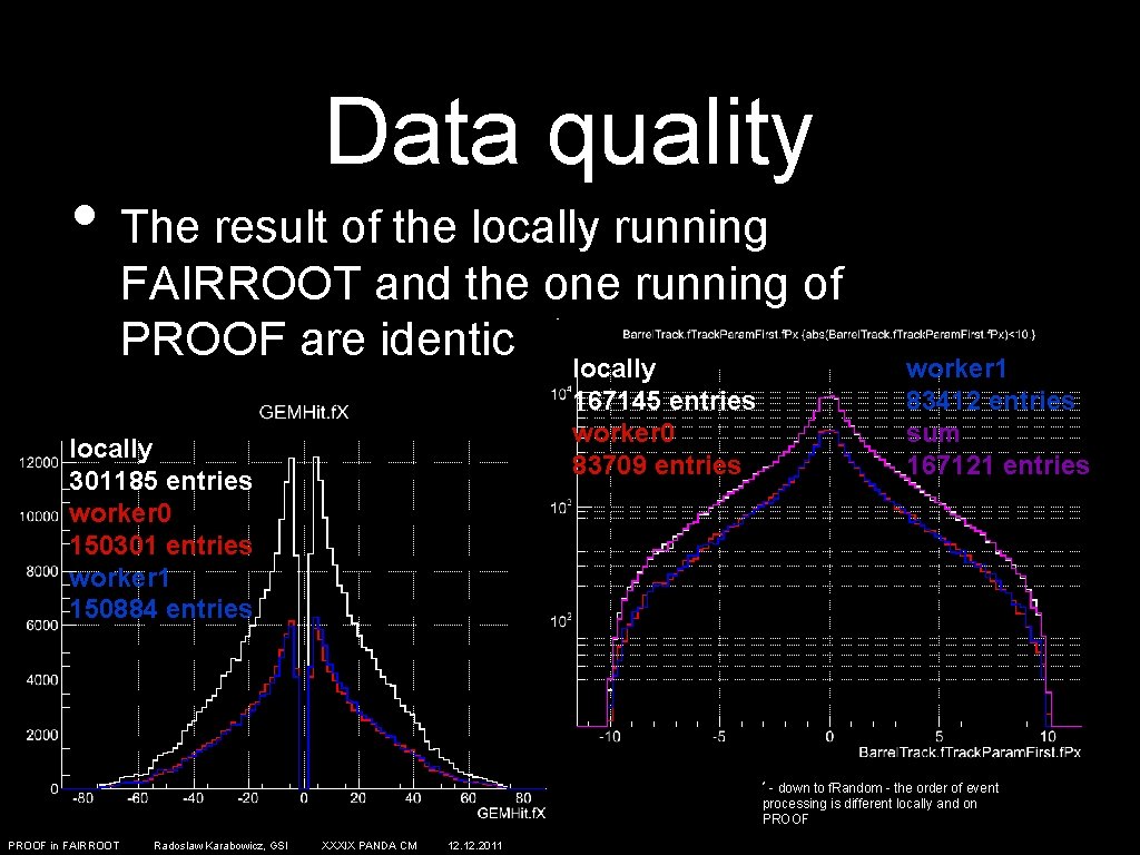 Data quality • The result of the locally running FAIRROOT and the one running