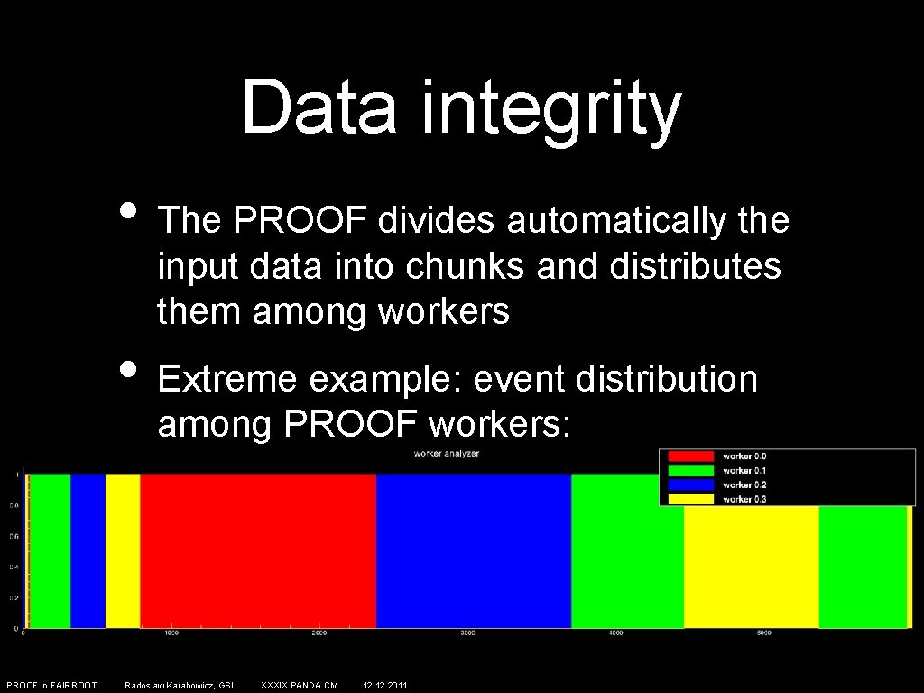 Data integrity • The PROOF divides automatically the input data into chunks and distributes