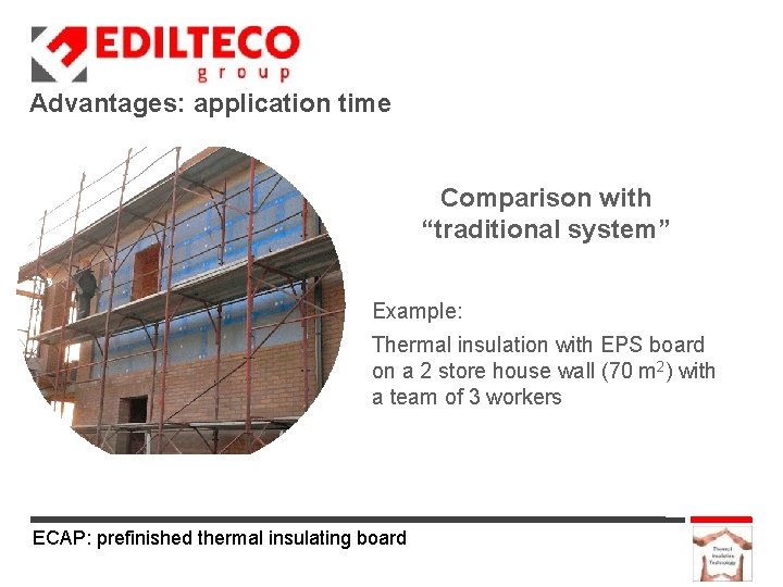 Advantages: application time Comparison with “traditional system” Example: Thermal insulation with EPS board on