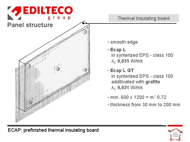 Thermal insulating board Panel structure • smooth edge • Ecap L in synterized EPS