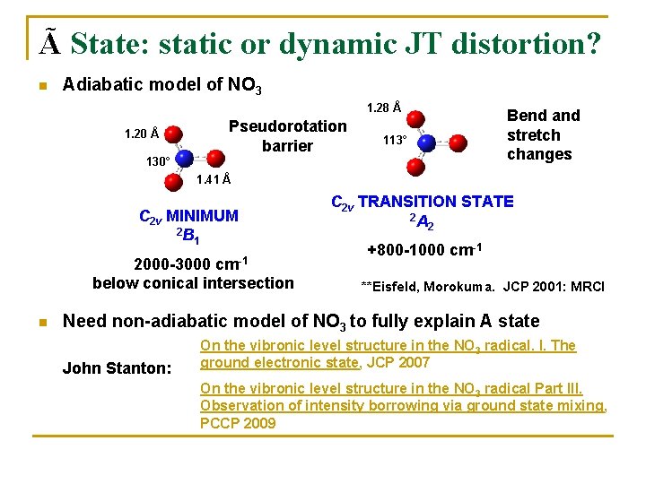 Ã State: static or dynamic JT distortion? n Adiabatic model of NO 3 1.