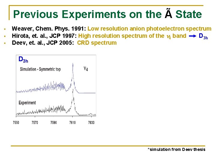 Previous Experiments on the Ã State § § § Weaver, Chem. Phys. 1991: Low