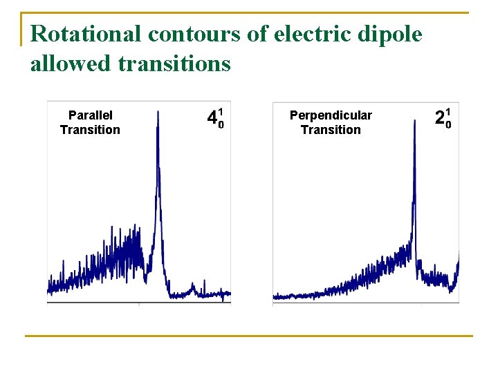 Rotational contours of electric dipole allowed transitions Parallel Transition Perpendicular Transition 
