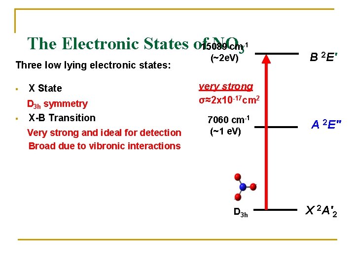 The Electronic States of 15089 NO cm 3 -1 Three low lying electronic states: