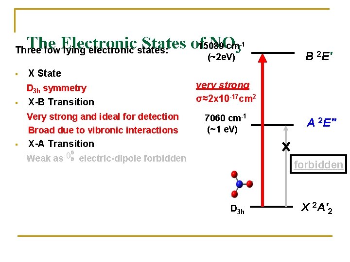 The Electronic States of 15089 NO cm 3 Three low lying electronic states: -1