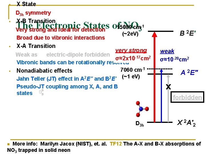 § X State D 3 h symmetry § X-B Transition The Electronic States of