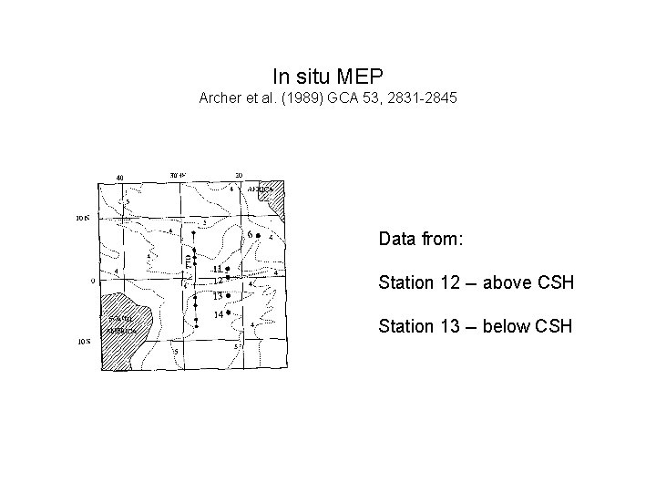 In situ MEP Archer et al. (1989) GCA 53, 2831 -2845 Data from: Station