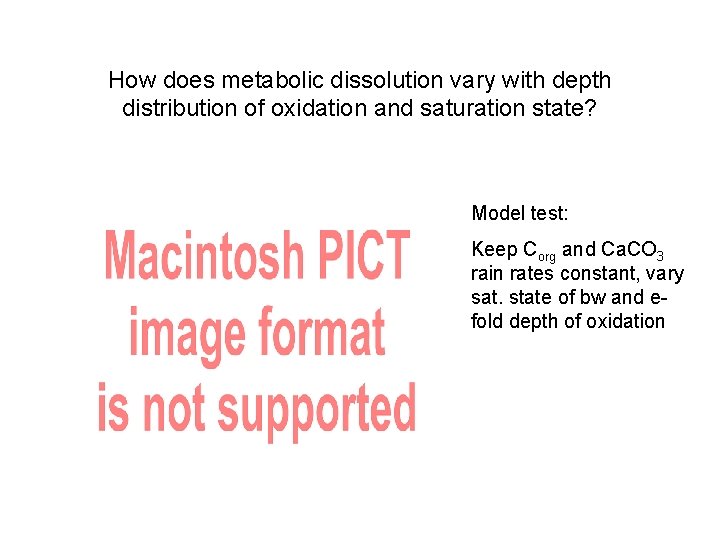 How does metabolic dissolution vary with depth distribution of oxidation and saturation state? Model