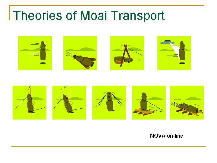 Theories of Moai Transport NOVA on-line 