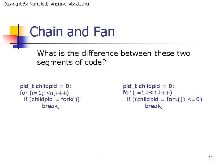 Copyright ©: Nahrstedt, Angrave, Abdelzaher Chain and Fan What is the difference between these