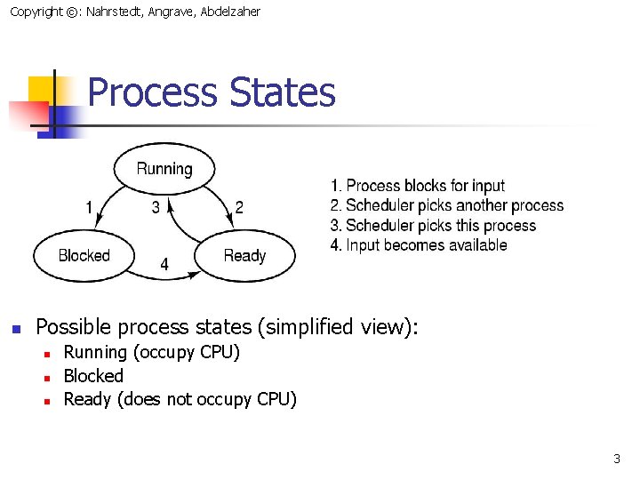 Copyright ©: Nahrstedt, Angrave, Abdelzaher Process States n Possible process states (simplified view): n