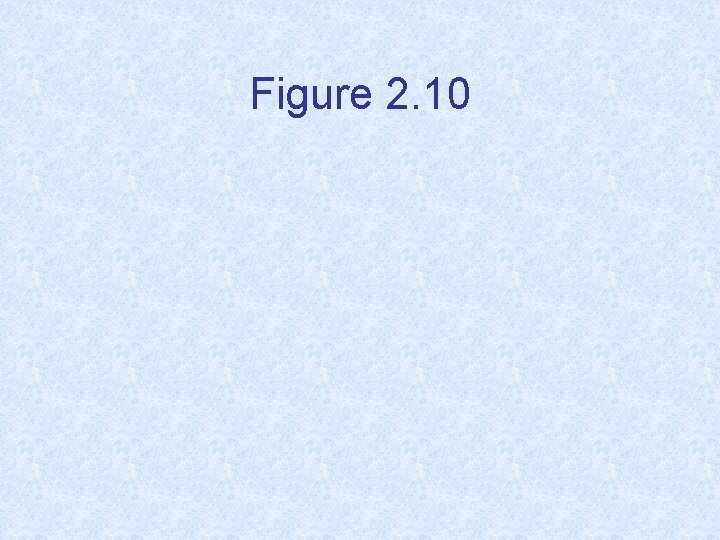 Figure 2. 10 