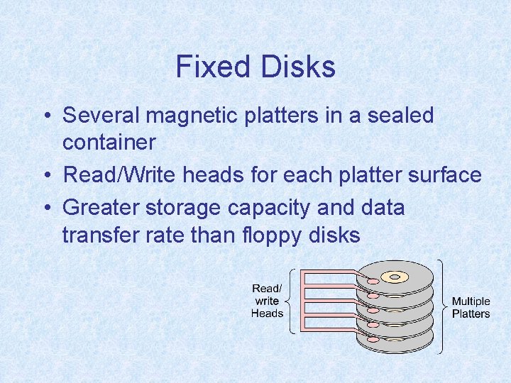 Fixed Disks • Several magnetic platters in a sealed container • Read/Write heads for