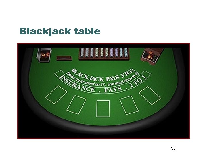 Blackjack table 30 