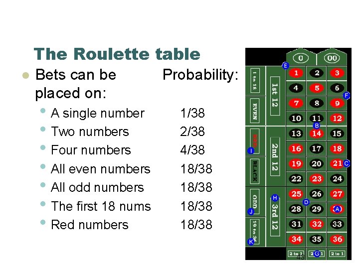The Roulette table l Bets can be placed on: • A single number •