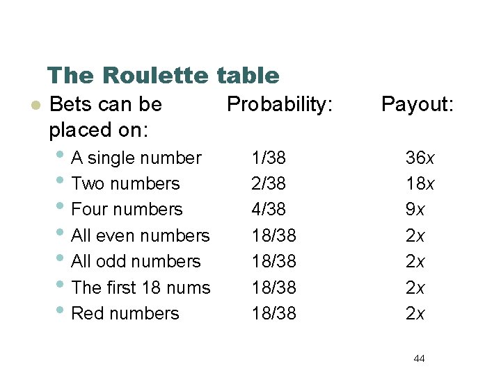 The Roulette table l Bets can be placed on: • A single number •