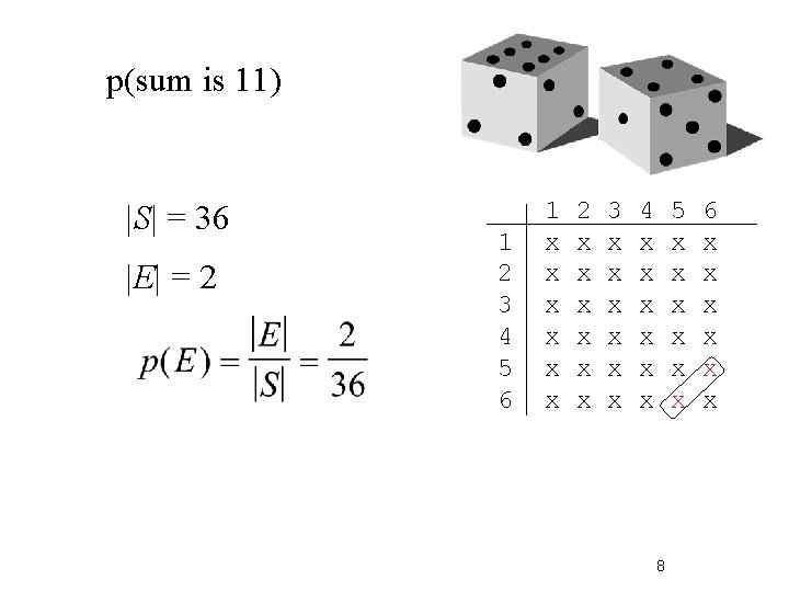 p(sum is 11) |S| = 36 |E| = 2 1 2 3 4 5