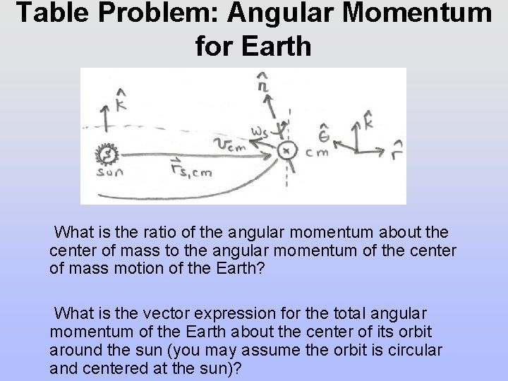 Table Problem: Angular Momentum for Earth What is the ratio of the angular momentum