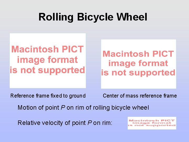 Rolling Bicycle Wheel Reference frame fixed to ground Center of mass reference frame Motion