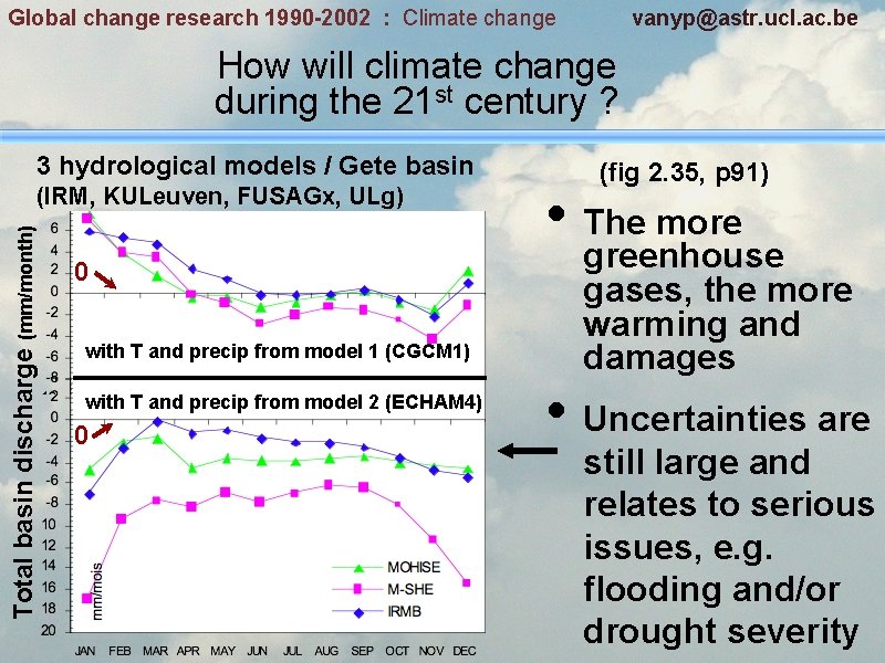 Global change research 1990 -2002 : Climate change vanyp@astr. ucl. ac. be How will