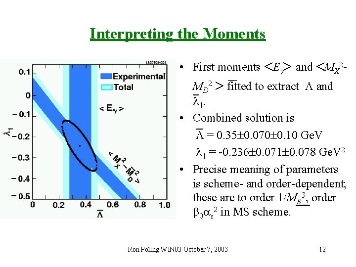 Interpreting the Moments • First moments E and MX 2 - MD 2 fitted