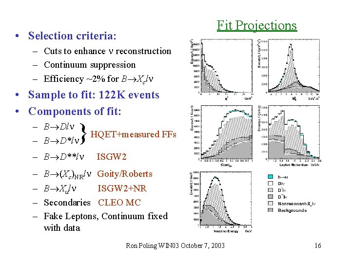 Fit Projections • Selection criteria: – Cuts to enhance reconstruction – Continuum suppression –