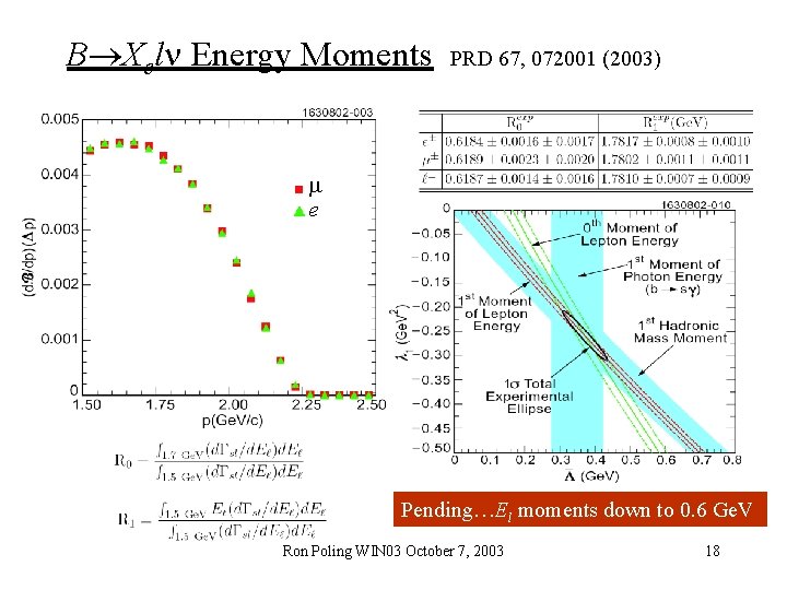 B Xcl Energy Moments PRD 67, 072001 (2003) e Pending…El moments down to 0.