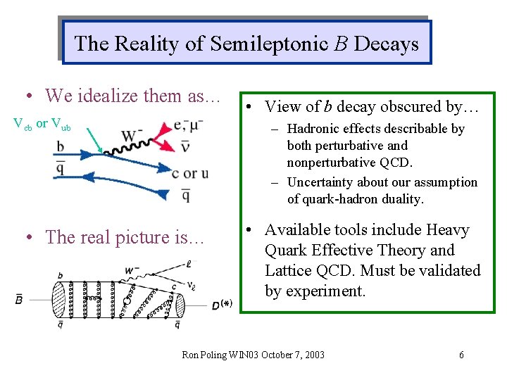 The Reality of Semileptonic B Decays • We idealize them as… Vcb or Vub