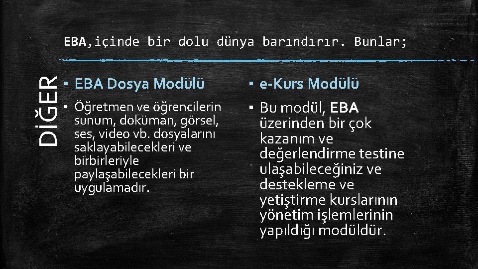 EBA, içinde bir dolu dünya barındırır. Bunlar; DİĞER ▪ EBA Dosya Modülü ▪ Öğretmen