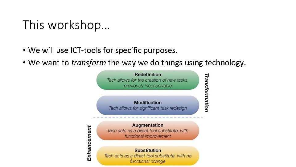This workshop… • We will use ICT-tools for specific purposes. • We want to