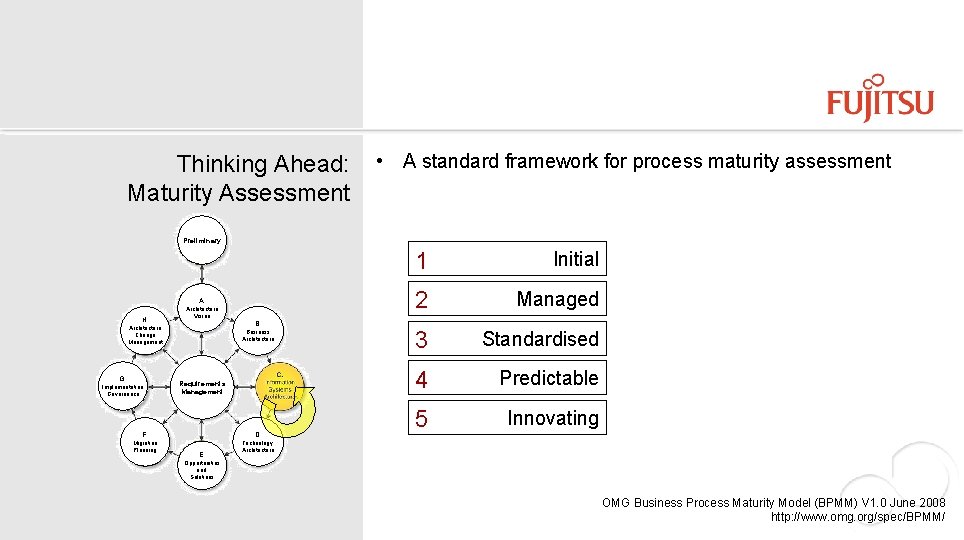 Thinking Ahead: Maturity Assessment • A standard framework for process maturity assessment Preliminary A.