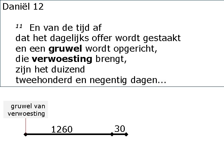 Daniël 12 En van de tijd af dat het dagelijks offer wordt gestaakt en