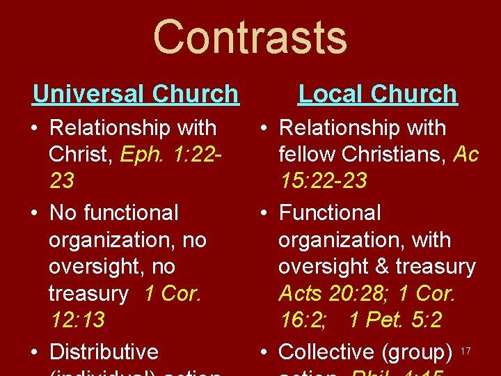 Contrasts Universal Church • Relationship with Christ, Eph. 1: 2223 • No functional organization,