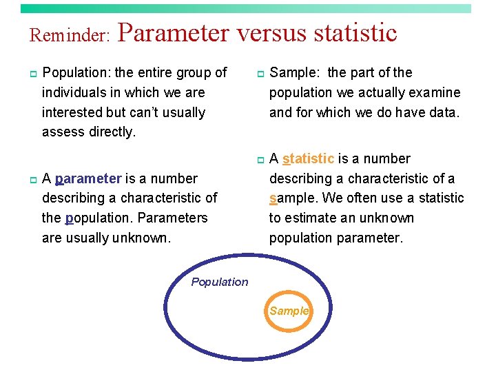 Reminder: p p Parameter versus statistic Population: the entire group of individuals in which