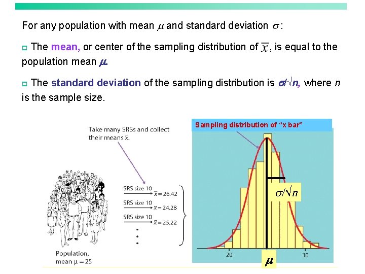 For any population with mean and standard deviation : p The mean, or center