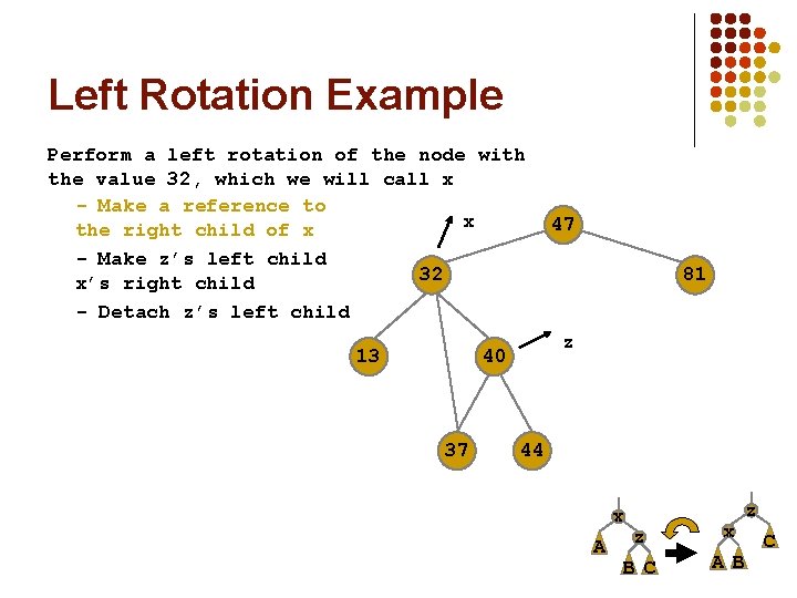 Left Rotation Example Perform a left rotation of the node with the value 32,