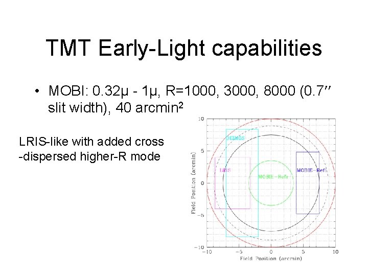 TMT Early-Light capabilities • MOBI: 0. 32µ - 1µ, R=1000, 3000, 8000 (0. 7