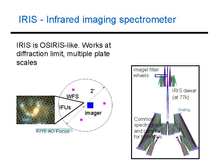IRIS - Infrared imaging spectrometer IRIS is OSIRIS-like. Works at diffraction limit, multiple plate