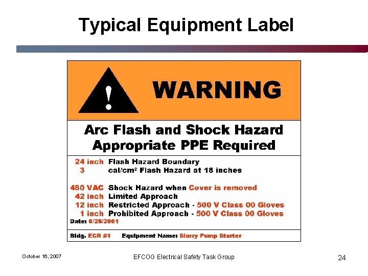 Typical Equipment Label October 16, 2007 EFCOG Electrical Safety Task Group 24 