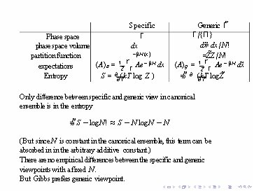 Specific Γ Phase space phase space volume dx r partition function Z = Γ